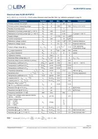 HLSR 50-P/SP33 Datasheet Page 7