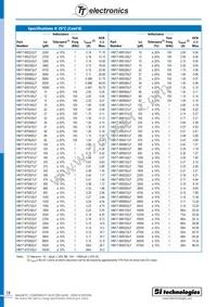 HM17-895473LF Datasheet Page 2
