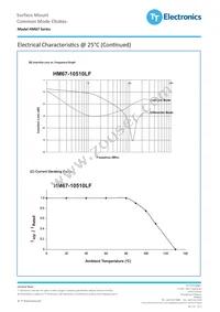 HM67-10510LFTR Datasheet Page 5