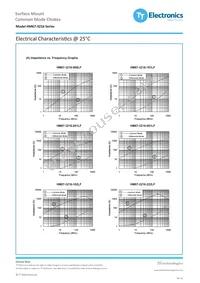 HM67-3216-222LFTR7 Datasheet Page 2