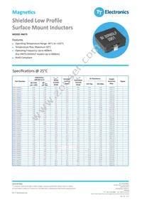 HM73-602R02LFTR13 Datasheet Cover