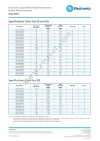 HM76-50102JLFTR13 Datasheet Page 2