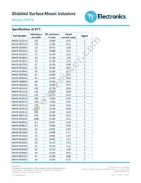 HM78-60221LFTR Datasheet Page 2