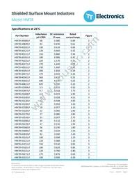 HM78-60221LFTR Datasheet Page 3