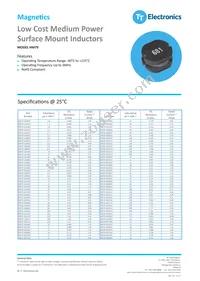 HM79-60821LFTR13 Datasheet Cover