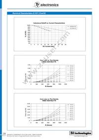 HM88-14121R0LFTR13 Datasheet Page 3