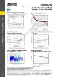 HMC1023LP5ETR Datasheet Page 5