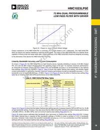 HMC1023LP5ETR Datasheet Page 18