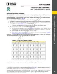 HMC1023LP5ETR Datasheet Page 20