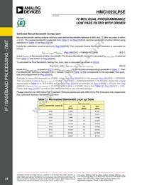 HMC1023LP5ETR Datasheet Page 23