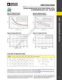 HMC1032LP6GE Datasheet Page 6