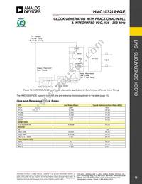 HMC1032LP6GE Datasheet Page 12