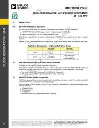 HMC1033LP6GETR Datasheet Page 13