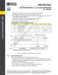 HMC1033LP6GETR Datasheet Page 15