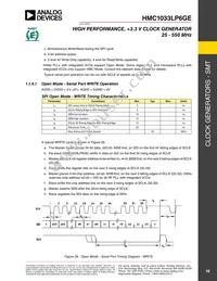 HMC1033LP6GETR Datasheet Page 16