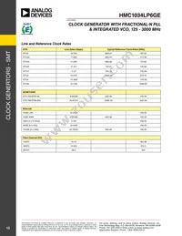 HMC1034LP6GE Datasheet Page 13