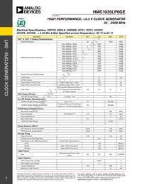 HMC1035LP6GETR Datasheet Page 3