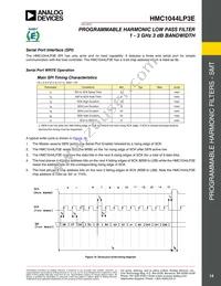 HMC1044LP3ETR Datasheet Page 14