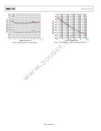 HMC1167LP5ETR Datasheet Page 8