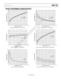 HMC1168LP5ETR Datasheet Page 7