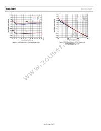 HMC1169LP5ETR Datasheet Page 8