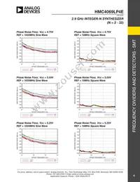 HMC4069LP4ETR Datasheet Page 4