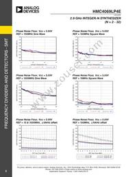 HMC4069LP4ETR Datasheet Page 5