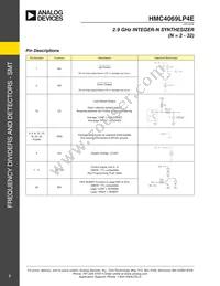 HMC4069LP4ETR Datasheet Page 7