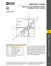 HMC513LP5ETR Datasheet Page 6