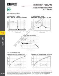 HMC535LP4ETR Datasheet Page 3