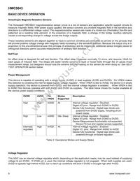 HMC5843-TR Datasheet Page 8