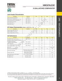 HMC674LC3CTR Datasheet Page 4