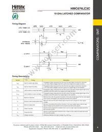 HMC674LC3CTR Datasheet Page 6