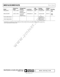 HMC674LP3ETR Datasheet Page 14