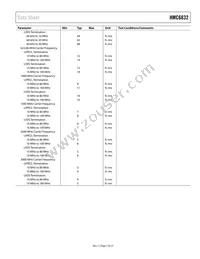 HMC6832ALP5LETR Datasheet Page 7