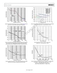 HMC6832ALP5LETR Datasheet Page 15