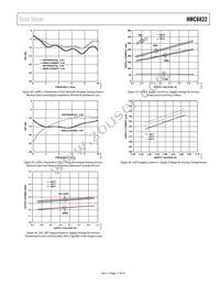 HMC6832ALP5LETR Datasheet Page 17