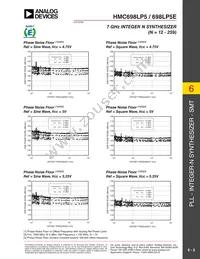 HMC698LP5TR Datasheet Page 2