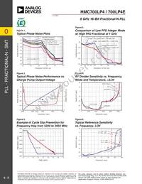 HMC700LP4 Datasheet Page 5