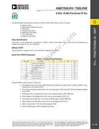 HMC700LP4 Datasheet Page 16