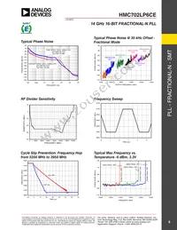 HMC702LP6CETR Datasheet Page 6