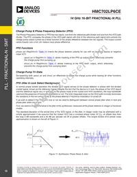 HMC702LP6CETR Datasheet Page 15