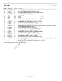 HMC7043LP7FETR Datasheet Page 10