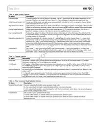 HMC7043LP7FETR Datasheet Page 19