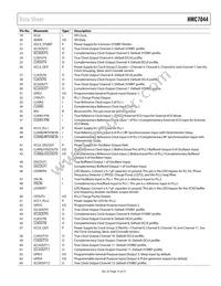 HMC7044LP10BE Datasheet Page 15