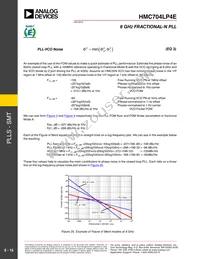 HMC704LP4E Datasheet Page 15