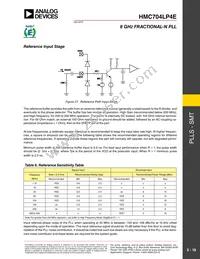 HMC704LP4E Datasheet Page 18