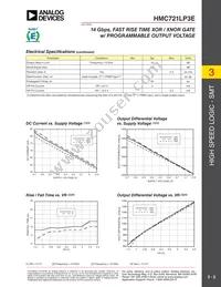 HMC721LP3ETR Datasheet Page 2