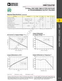 HMC723LP3E Datasheet Page 2