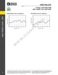 HMC726LC3C Datasheet Page 3